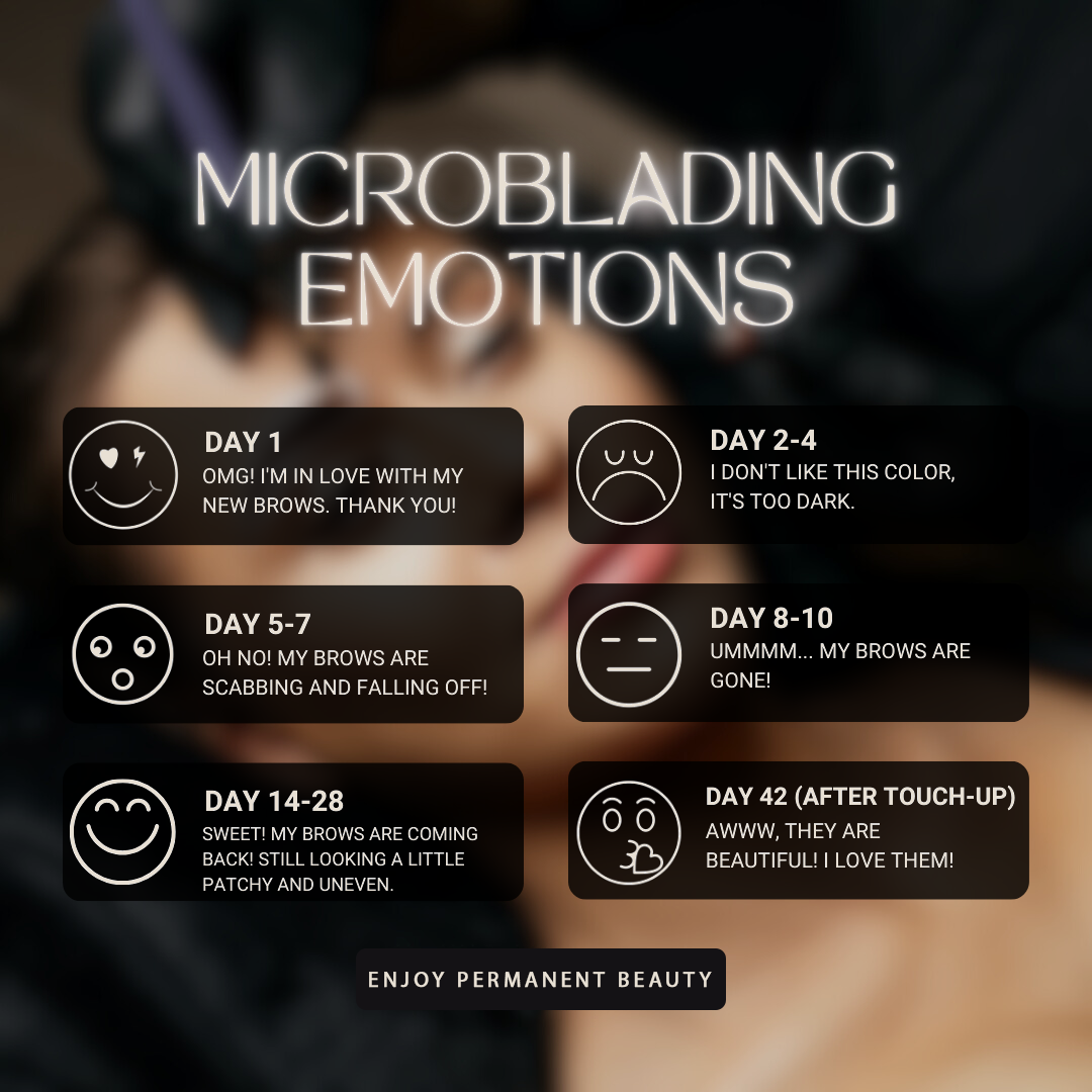 Diba hair and beauty microblading emojies preoces of microblading Diba hair and beauty microblading emojies preoces of microblading